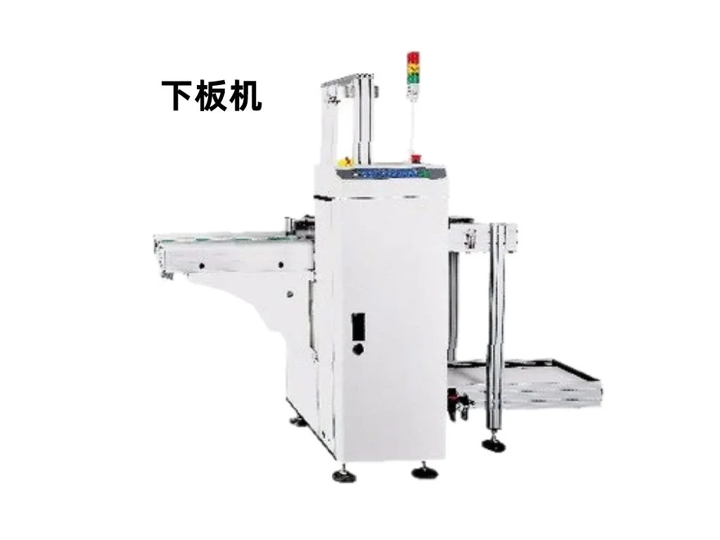 一条典型的SMT成产线通常配置的设备