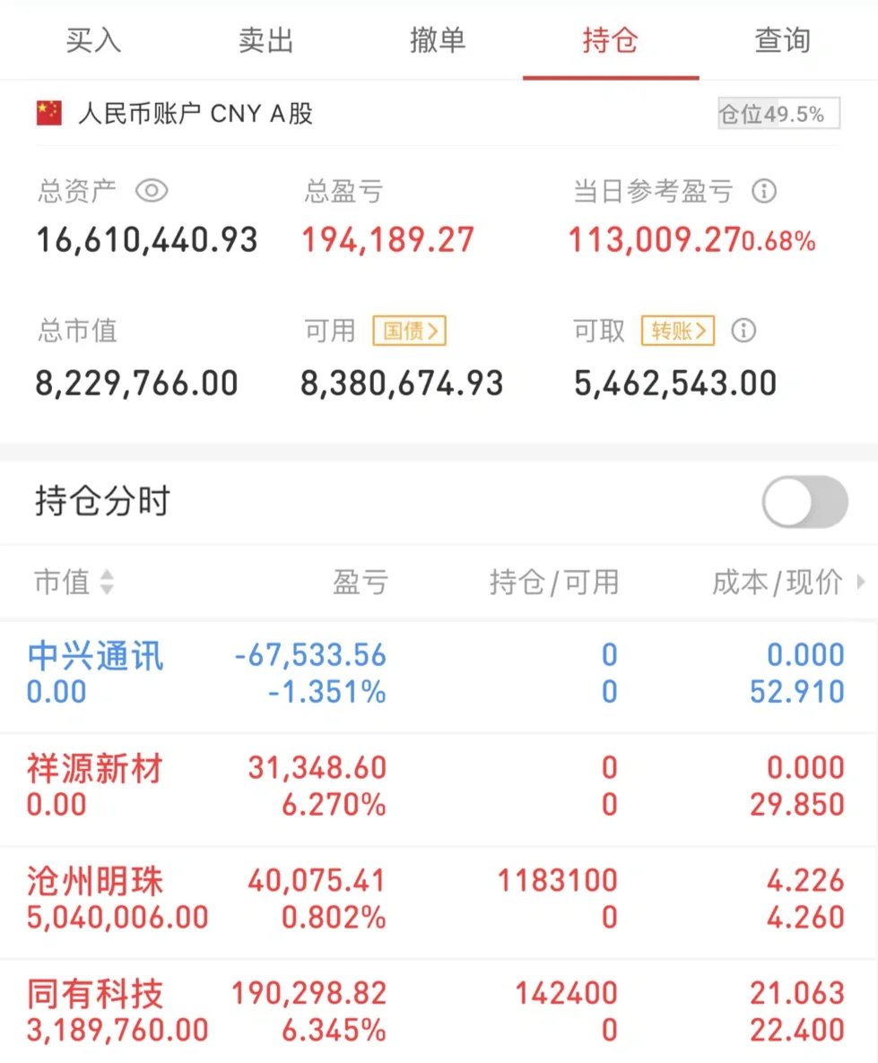 10.17周五操作记录