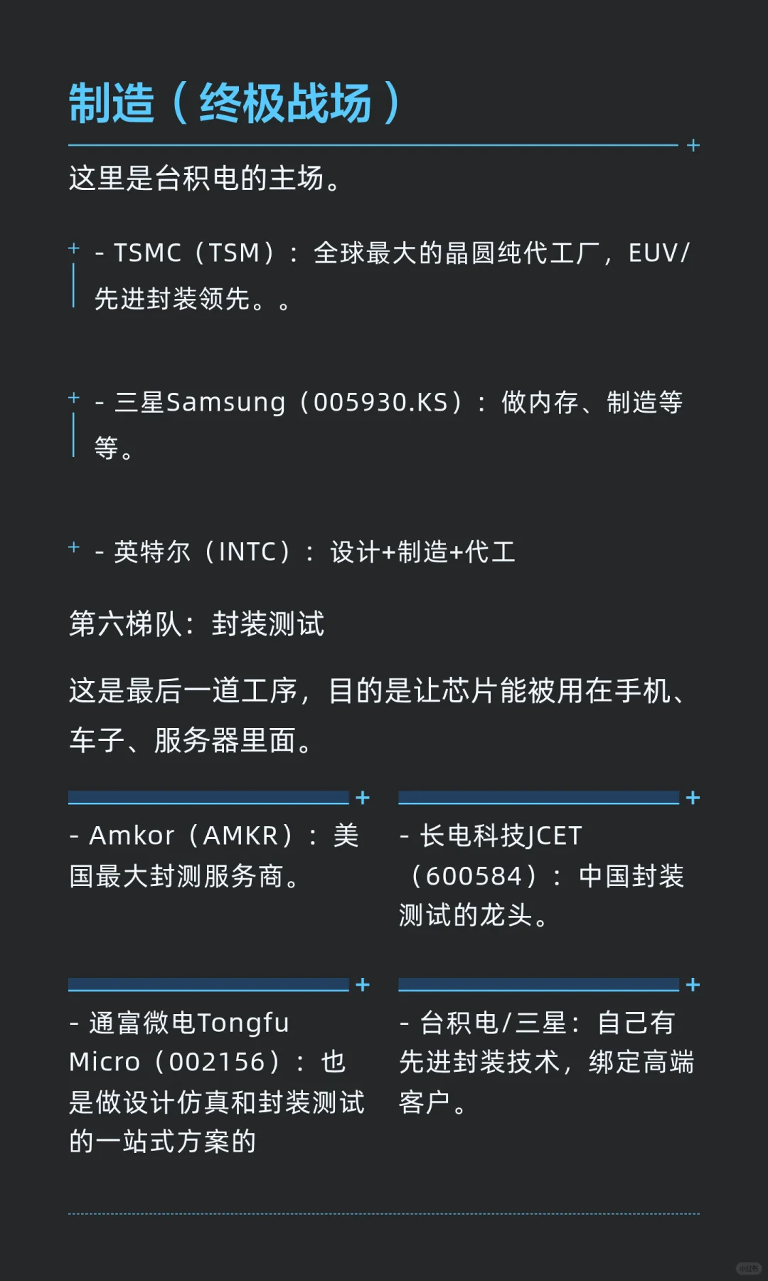 半导体供应链是怎么分布的