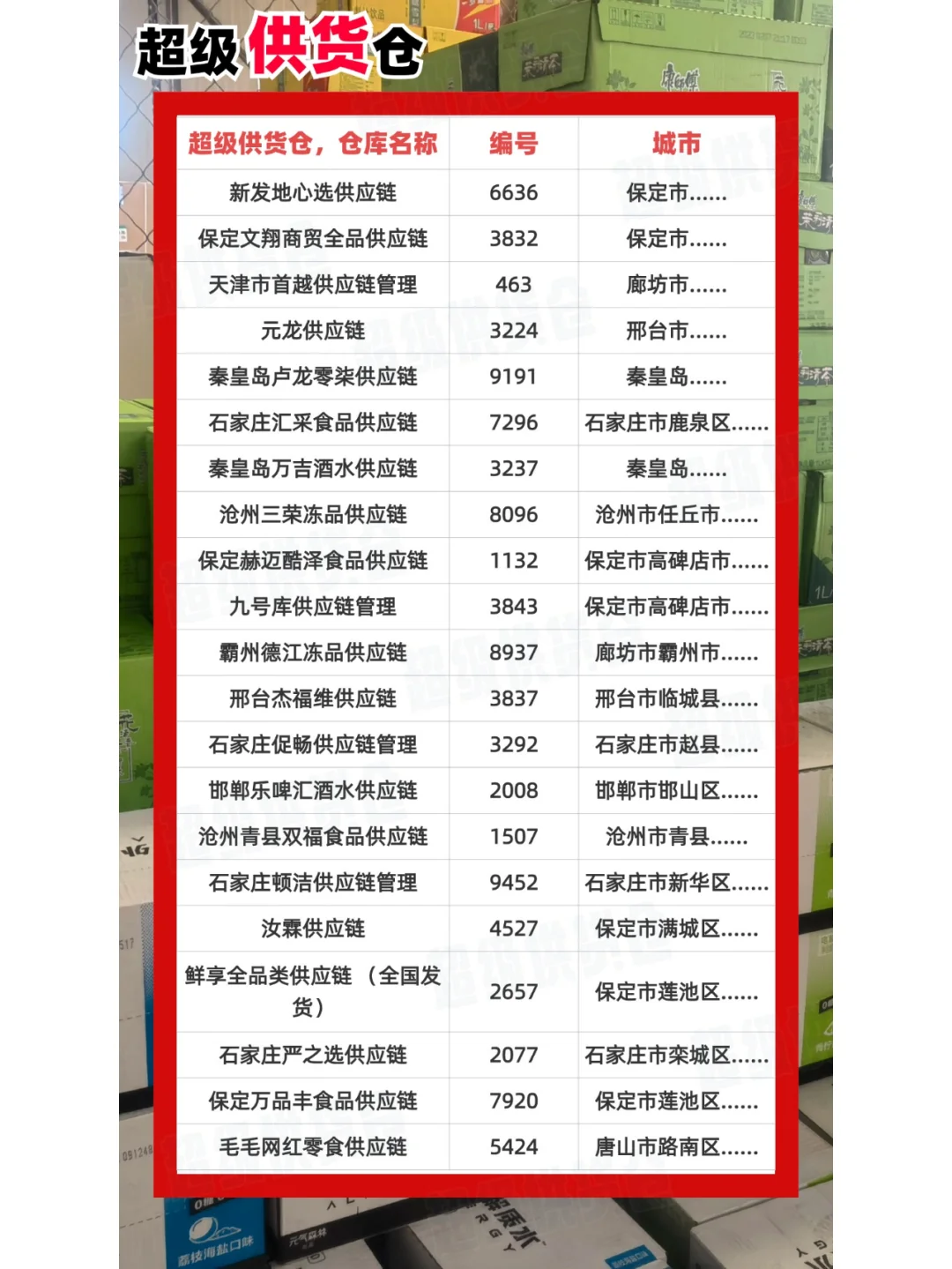 河北食品供应链怎么找，哪有供应链一件代发