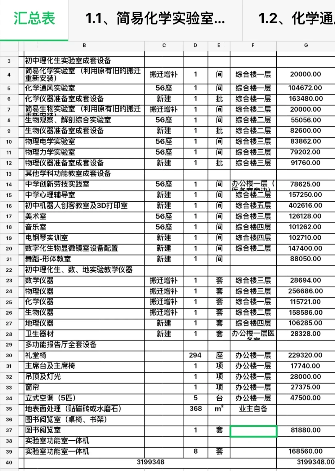 有没有懂的人看看