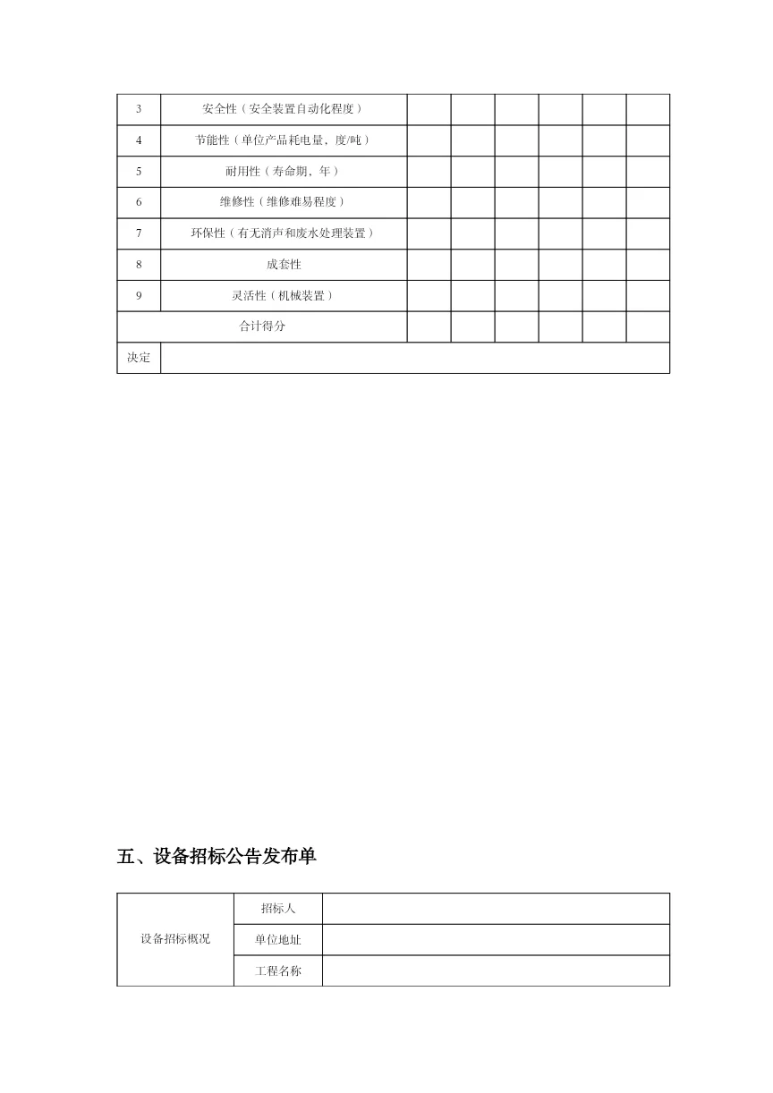 设备采购管理表格