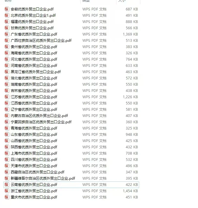 最新全国优质外贸出口企业名录（新）