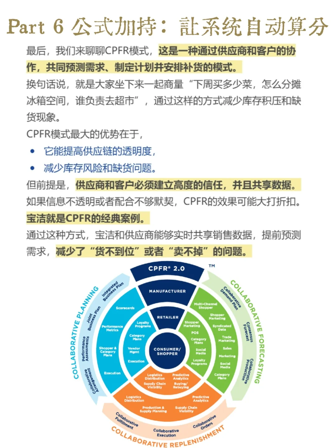 供应链中的6大经典模式，你都了解吗？