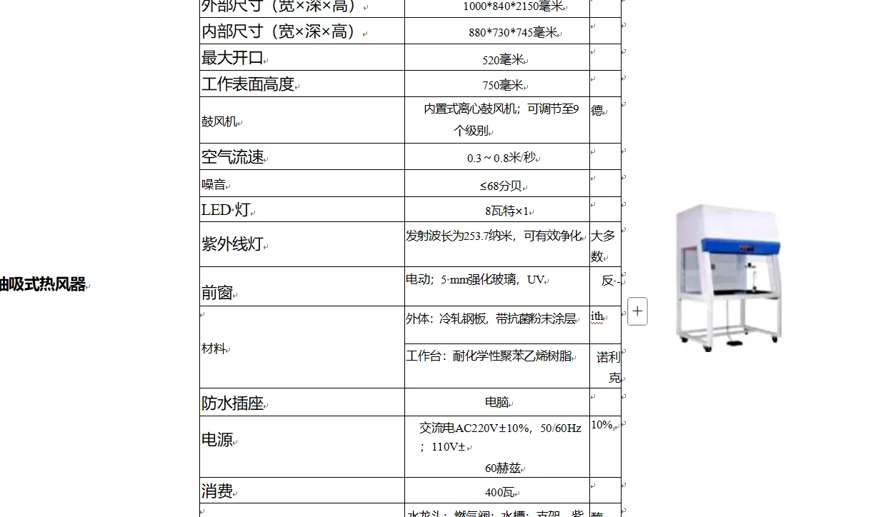 有没有实验室设备集采的朋友