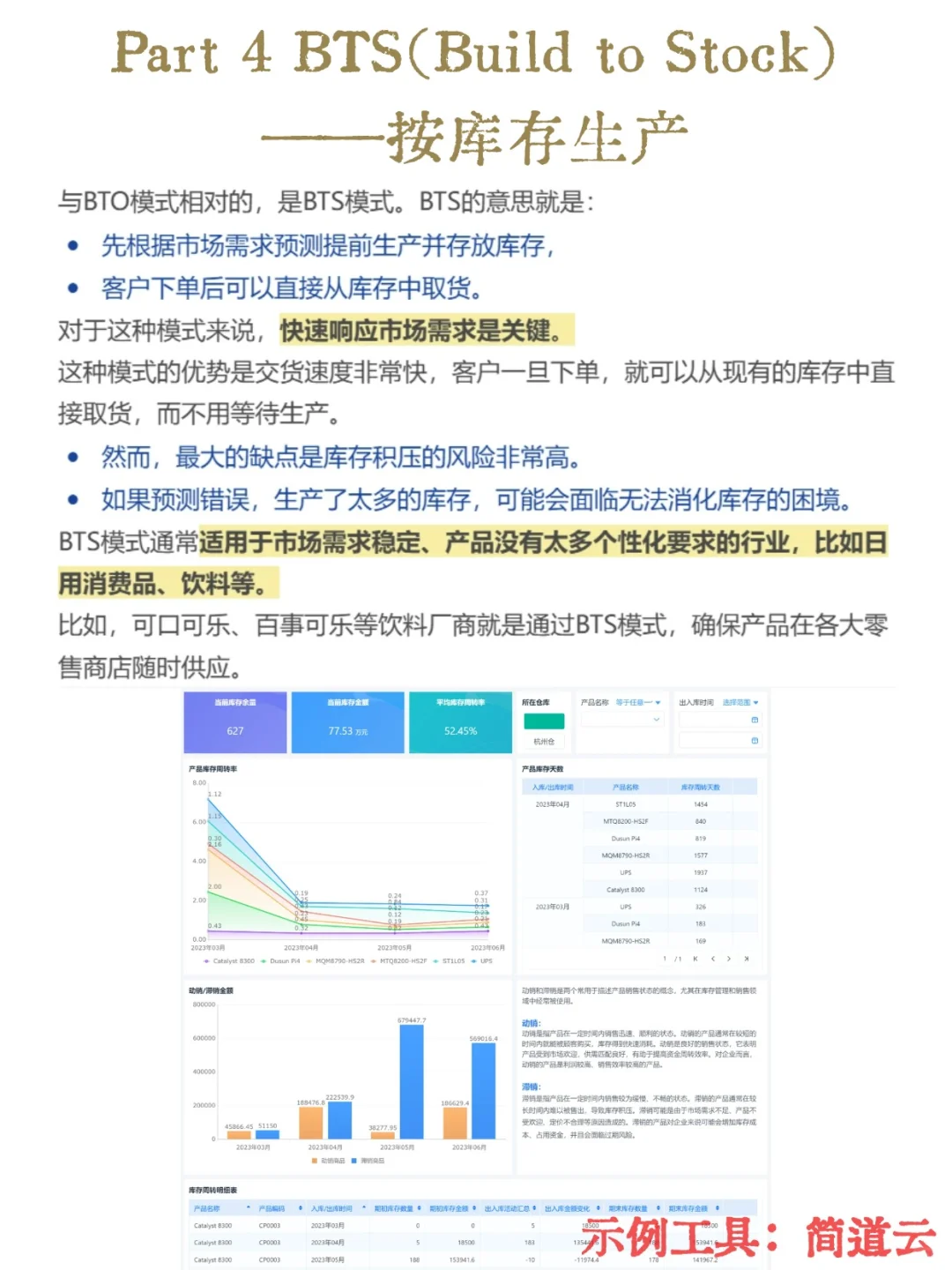 供应链中的6大经典模式，你都了解吗？