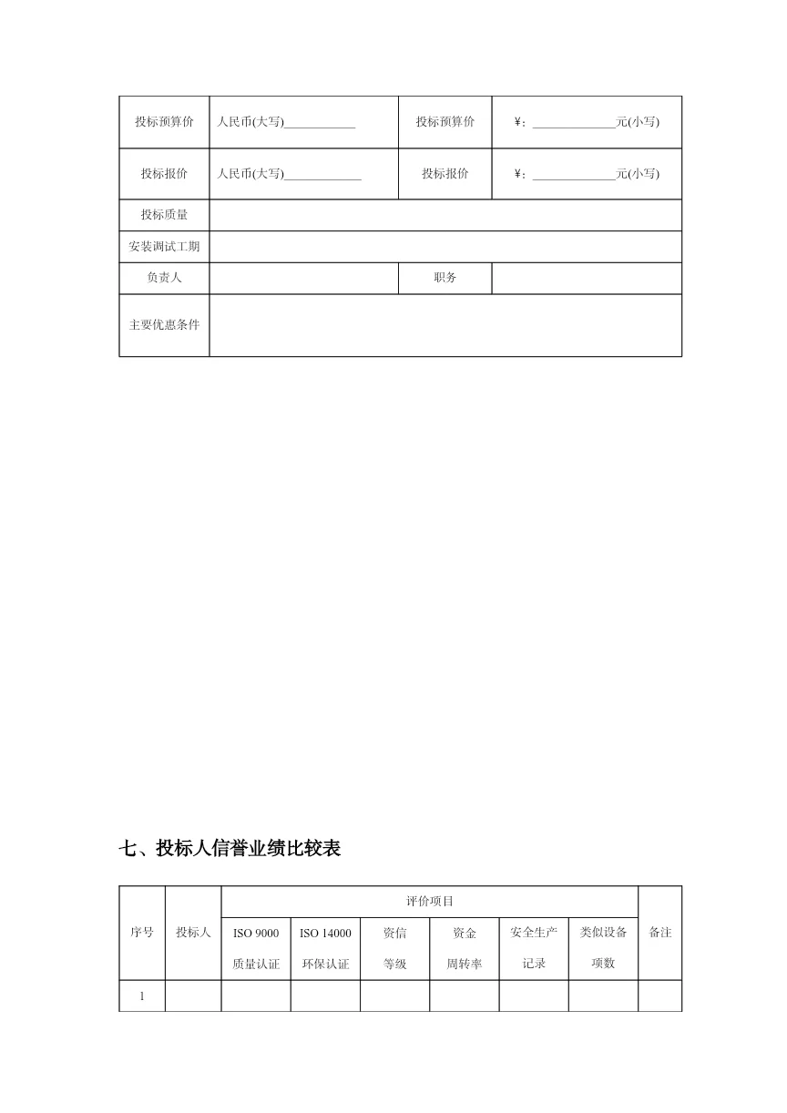 设备采购管理表格