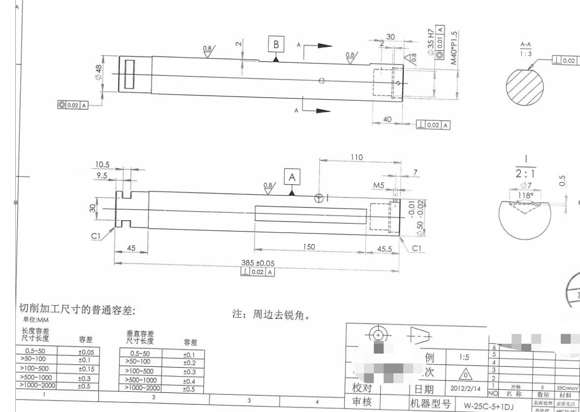 有能力加工的供应商可私