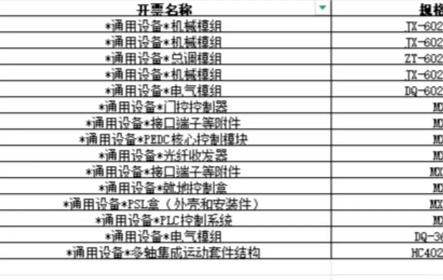 通用设备、机械设备来一波