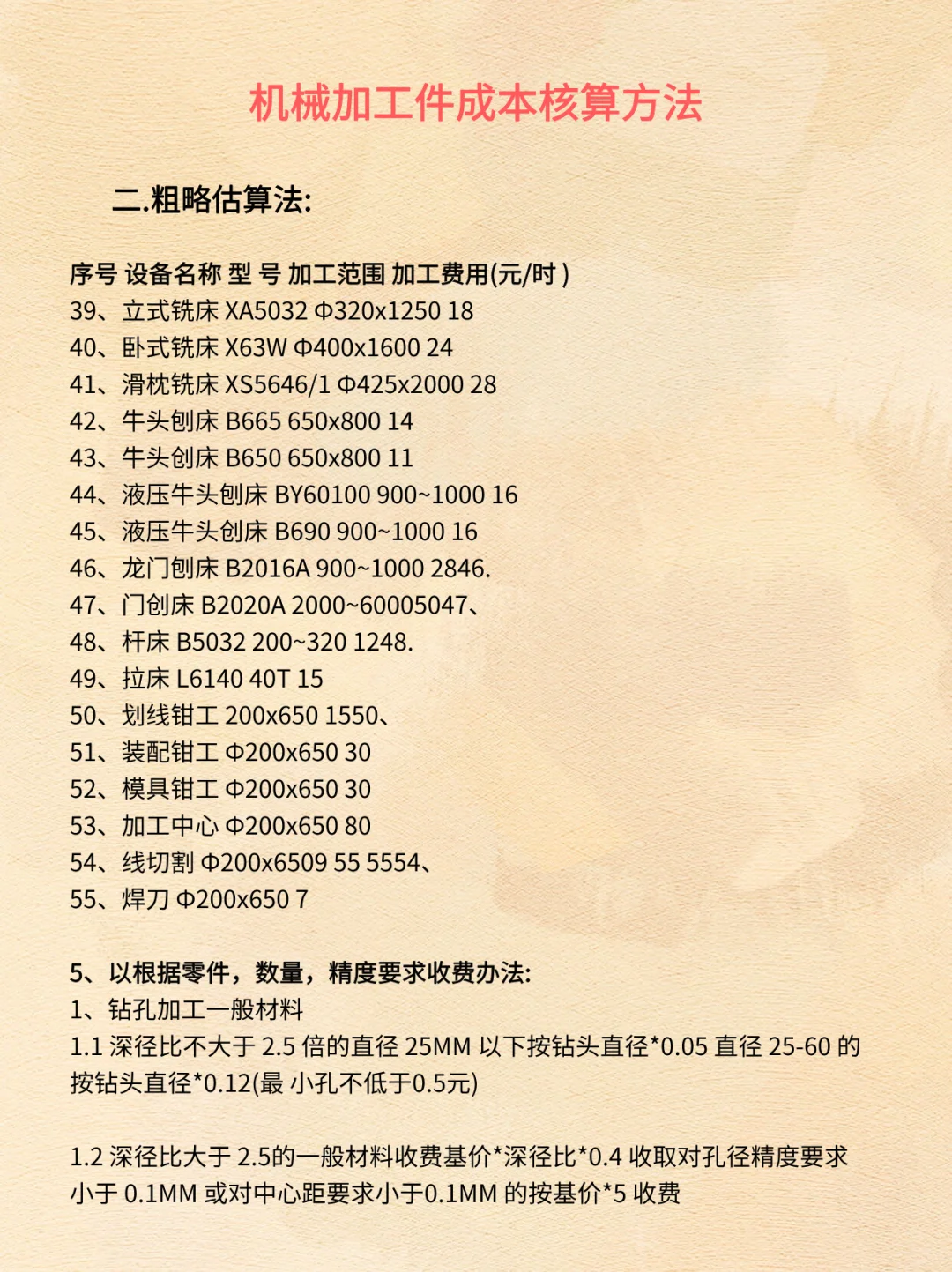 机械加工件成本核算方法，整理的太全啦