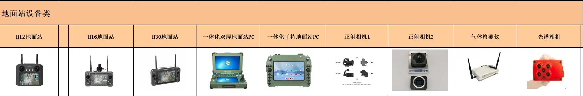 供应无人机及其配套设备 ，采购管物流