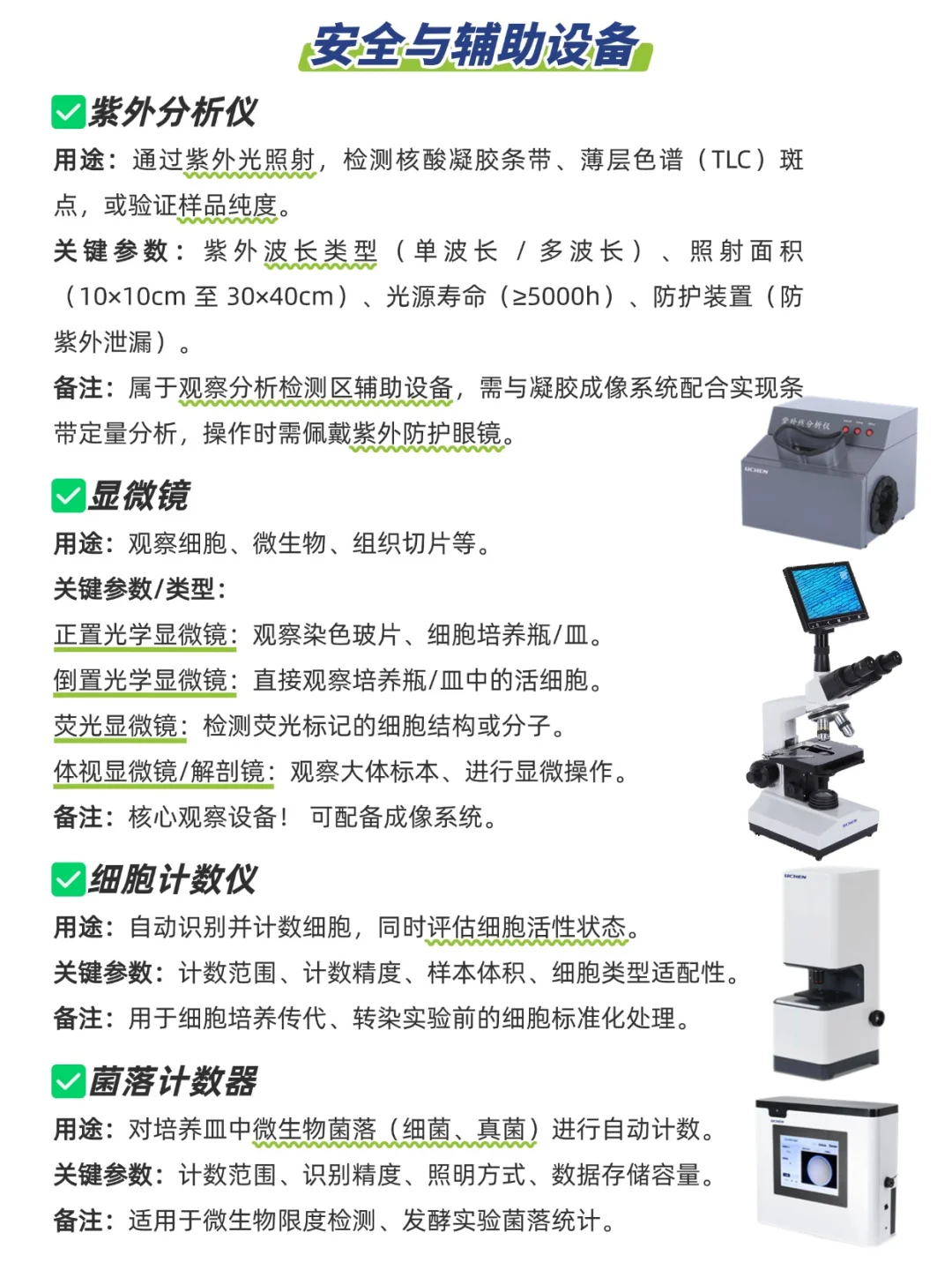 码住！生物人必须知道的仪器设备清单