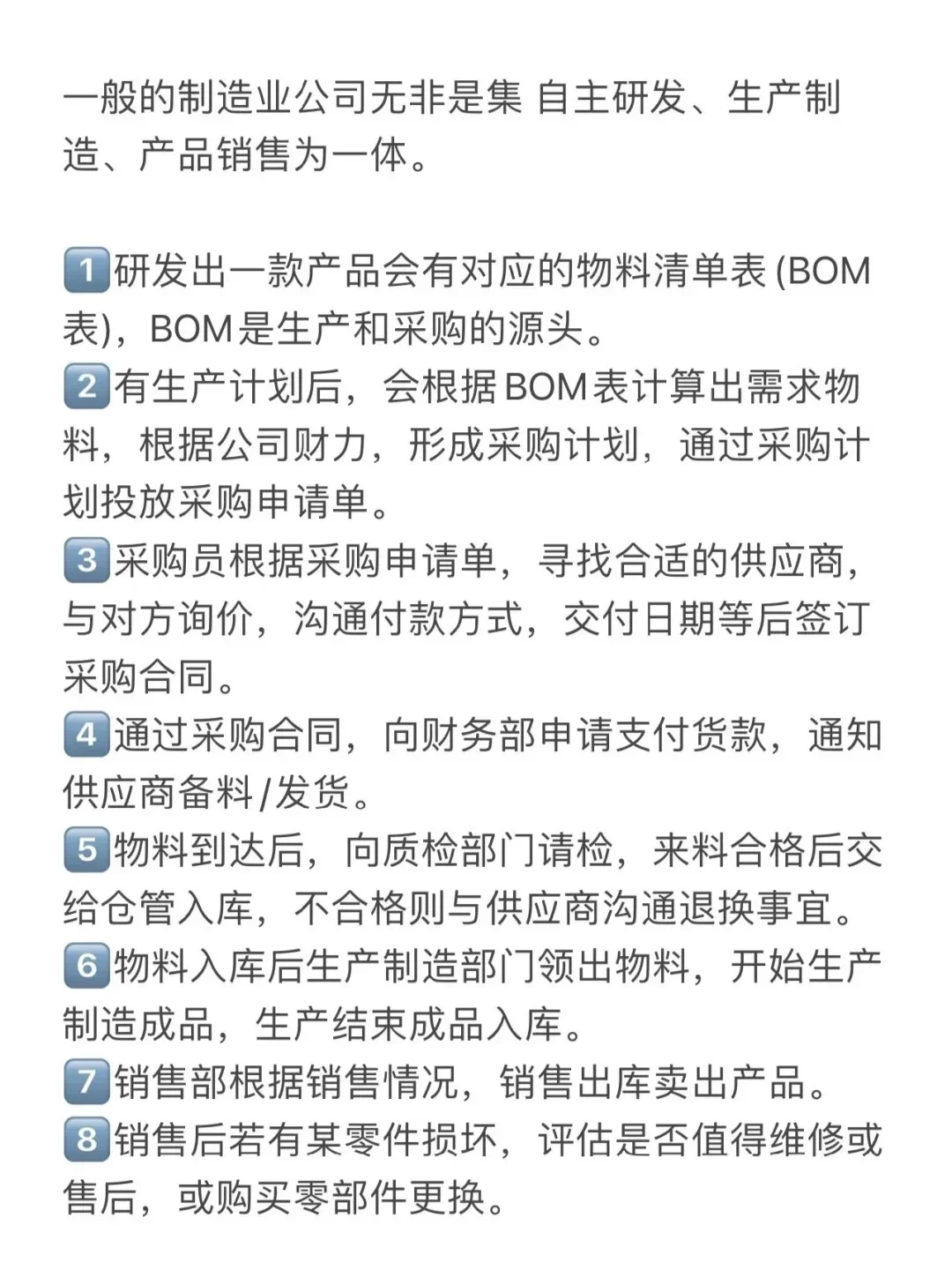 一张图告诉你制造业公司采购是什么工作