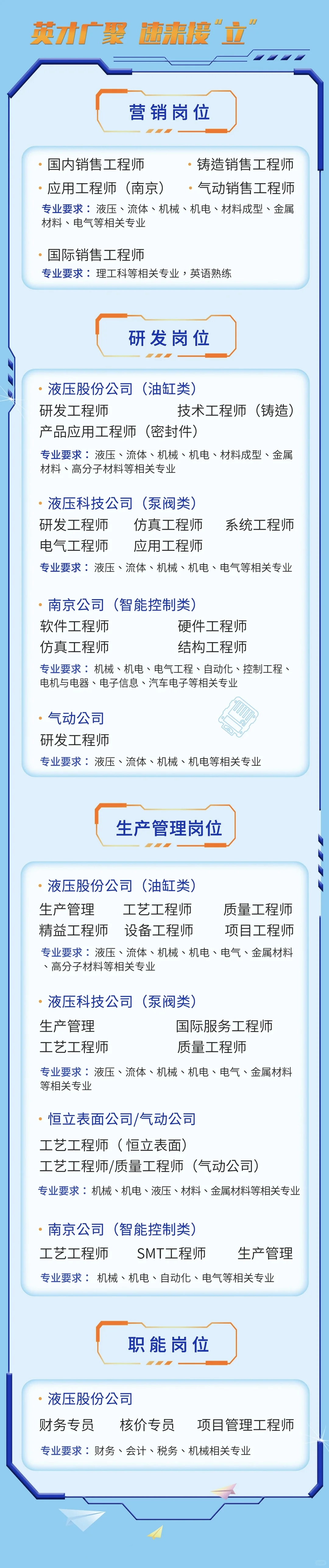 每天揭秘一家公司—恒力液压（常州）