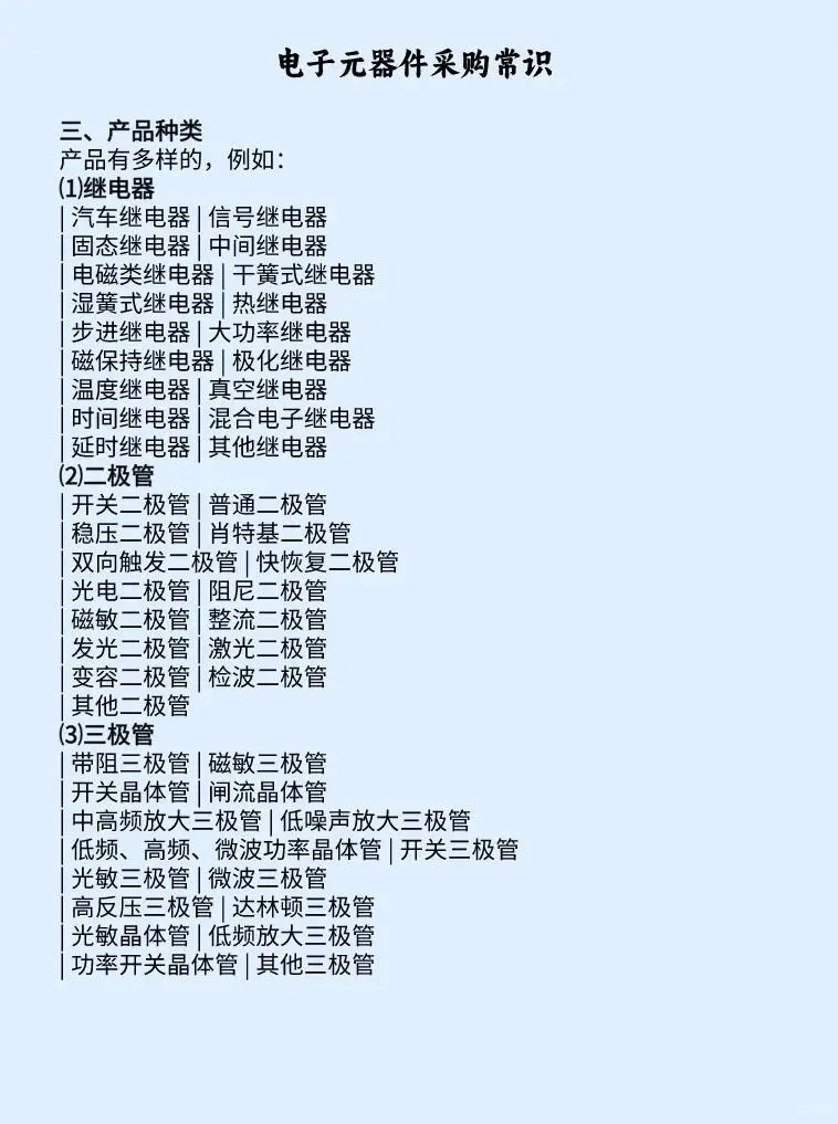 电子元器件采购常识