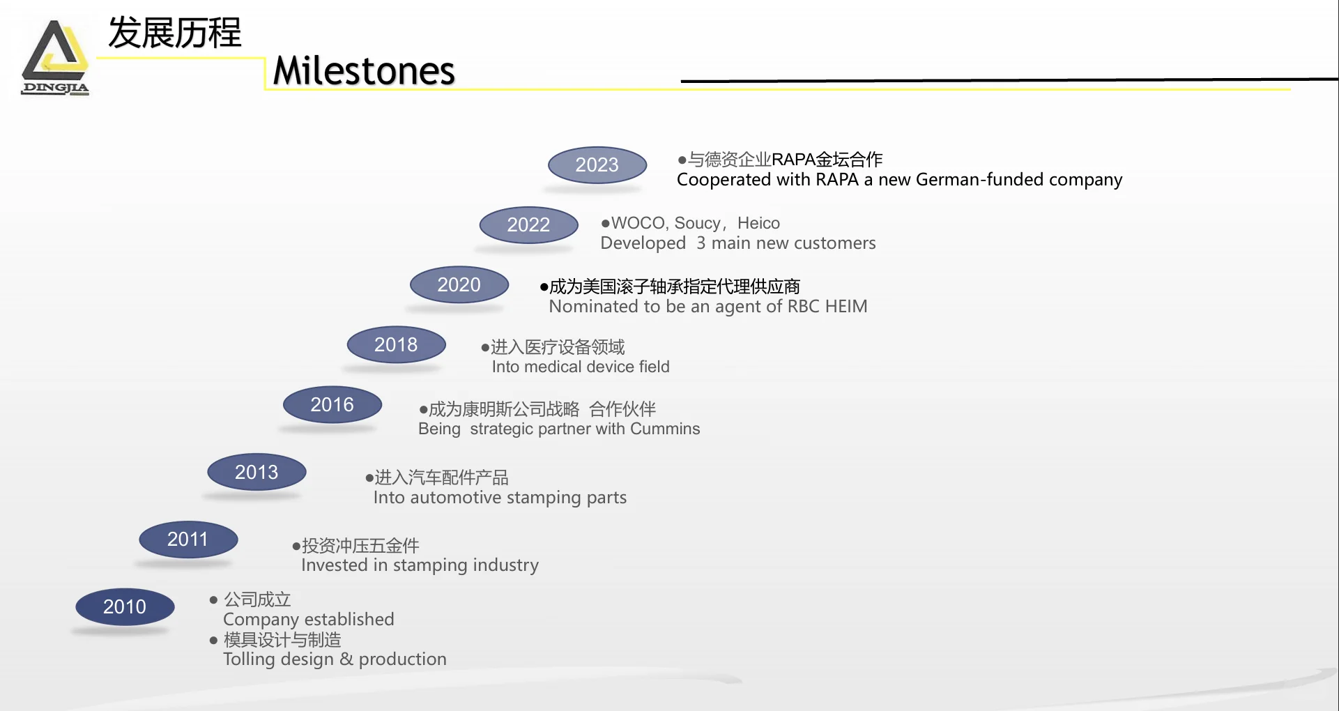 常州鼎嘉金属科技有限公司