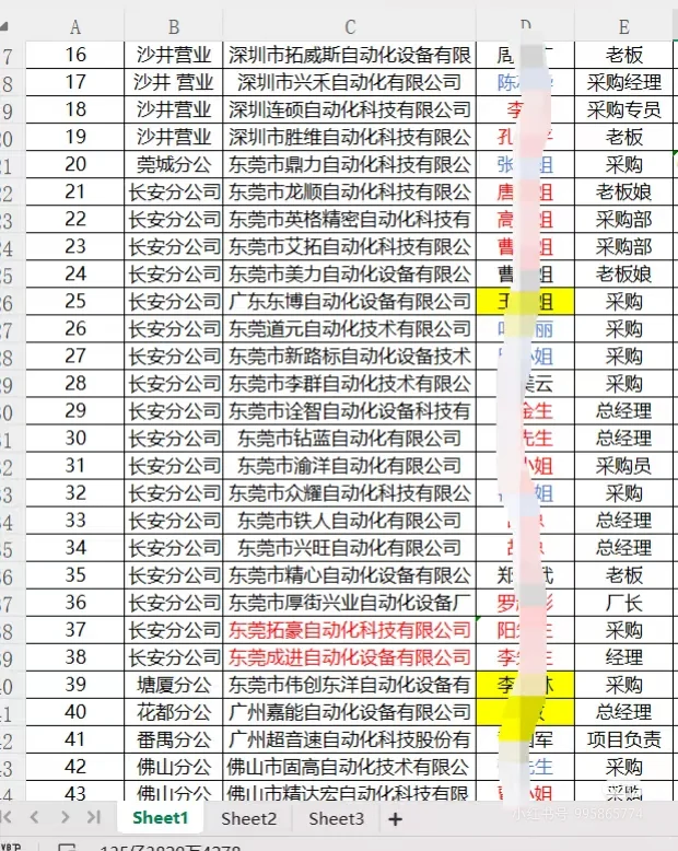 自动化设备同行资源互换