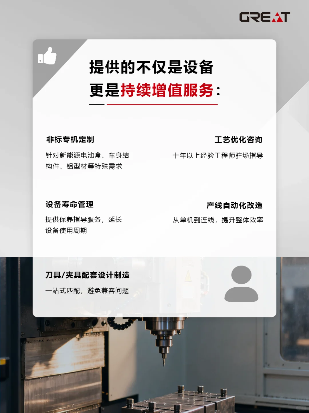 找不到靠谱机床供应商？21年源头工厂在这！