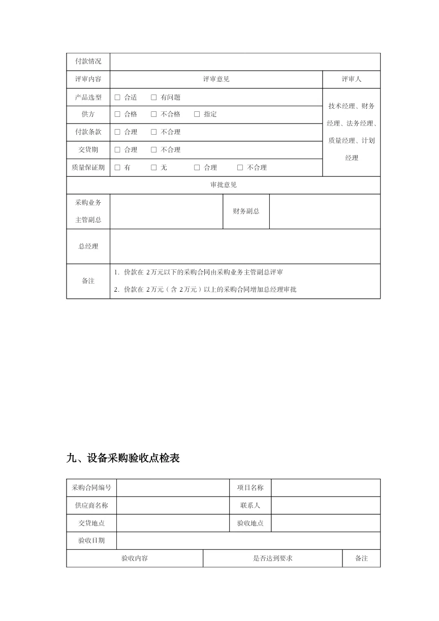 设备采购管理表格