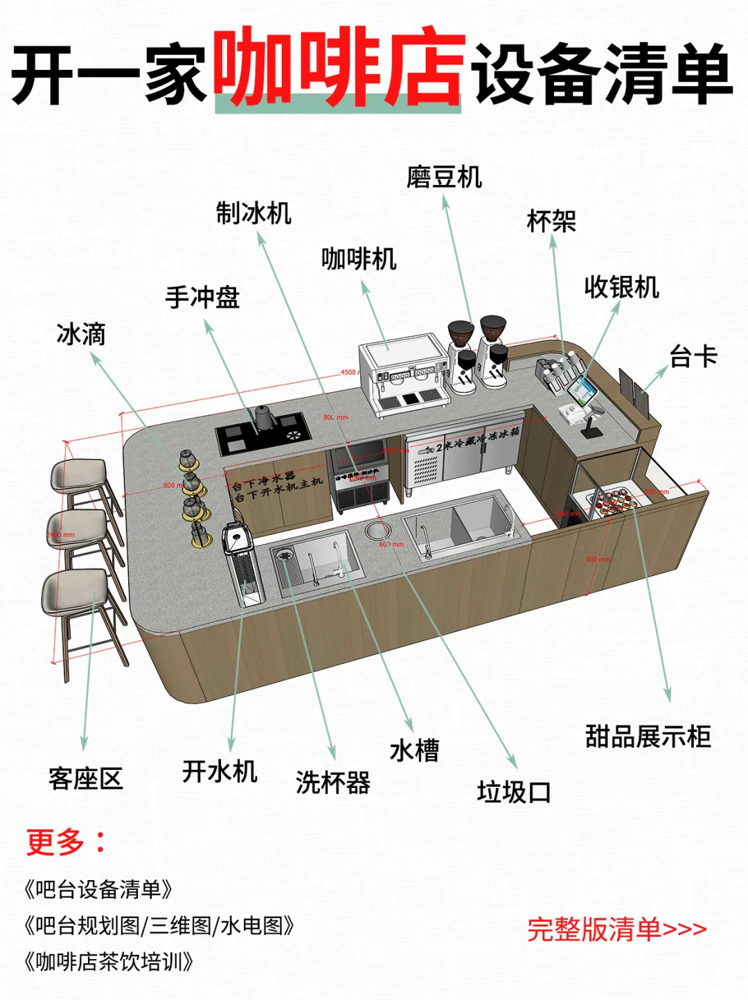 咖啡店设备清单｜18m²设备布局完整版❗