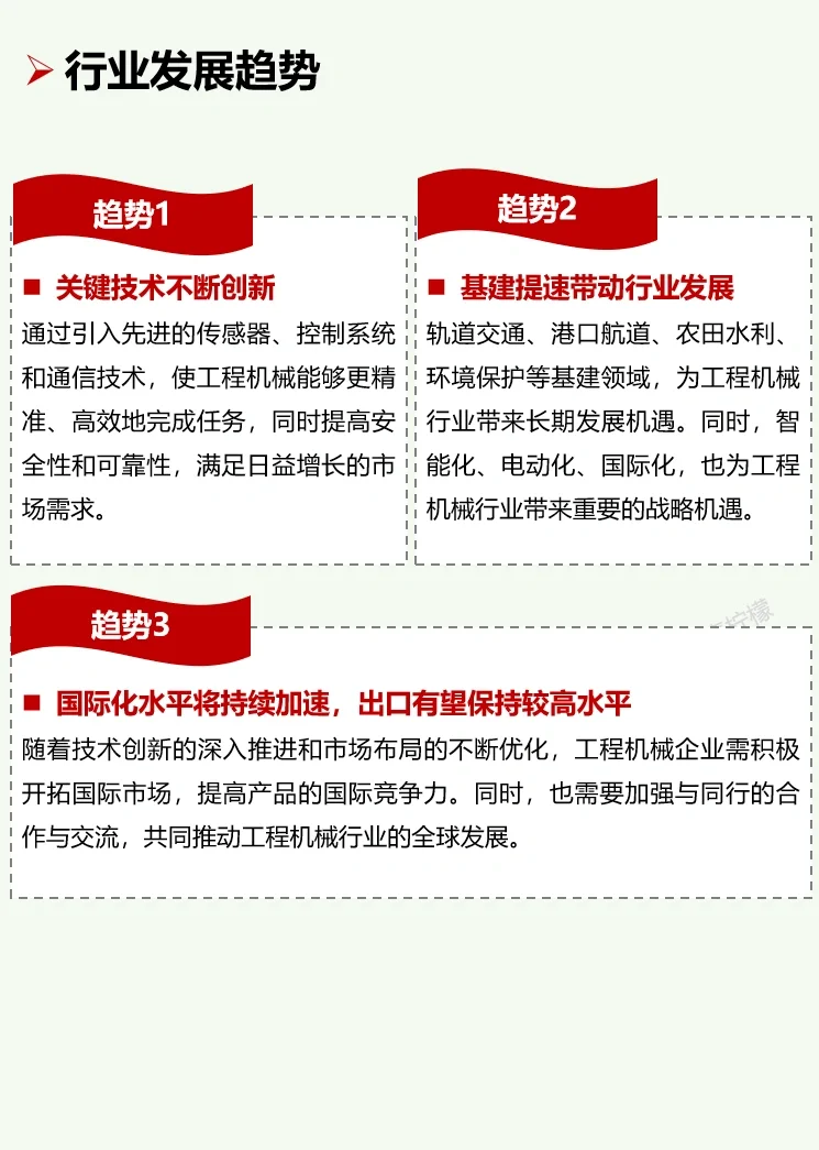 一天吃透一条产业链：No24 工程机械