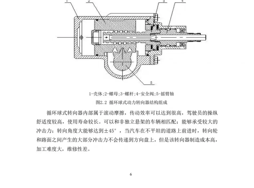 985机械工程类lw