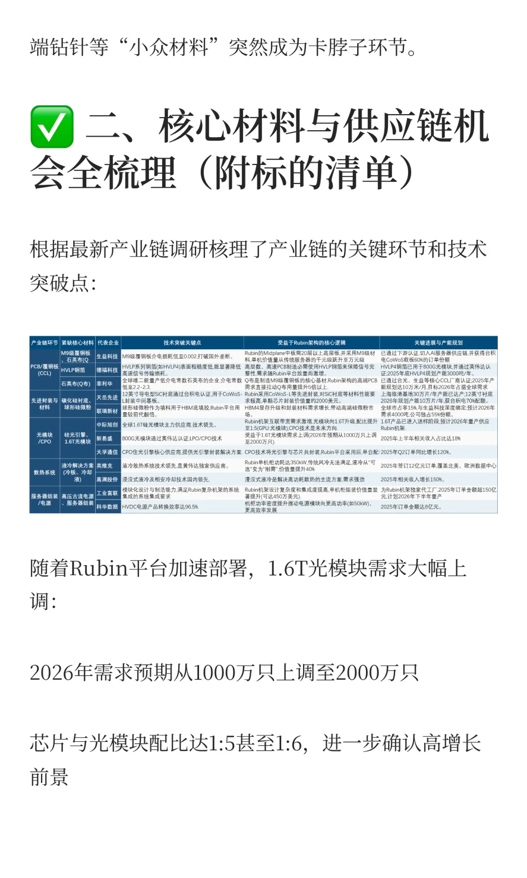 超越芯片：掘金Rubin供应链硬科技