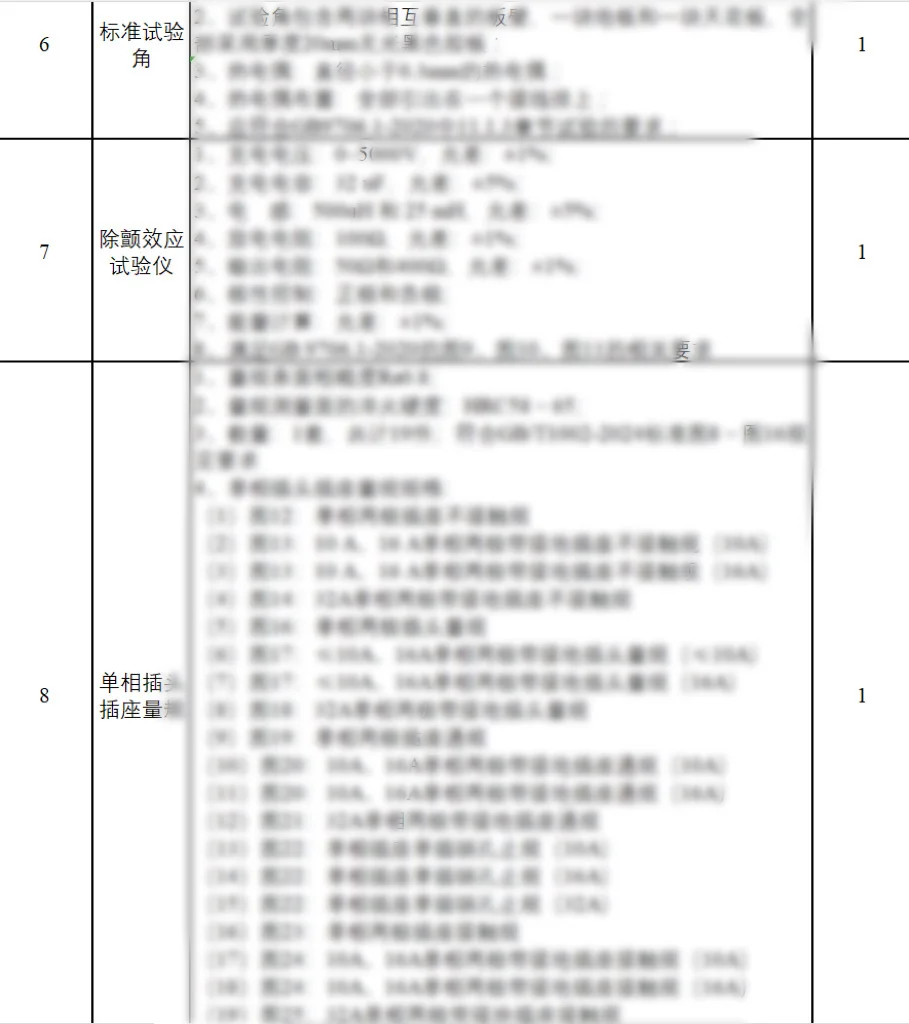 求助 像这种机械采购该怎么寻找供应商