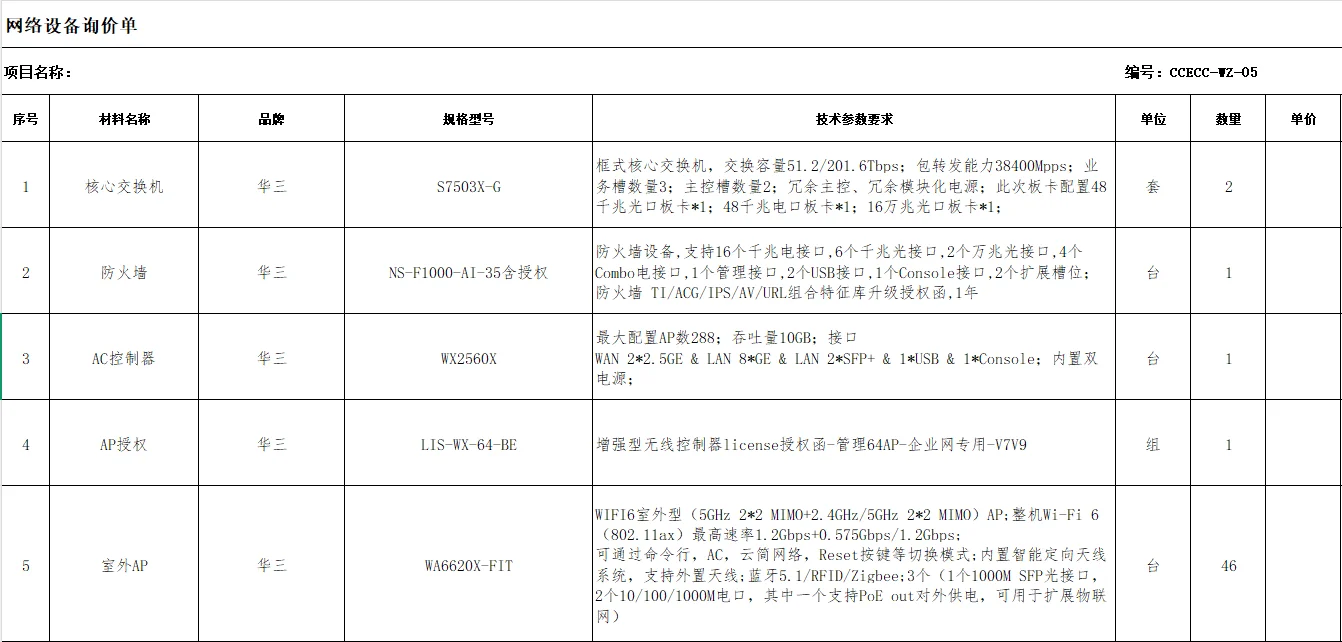 网络设备采购询价