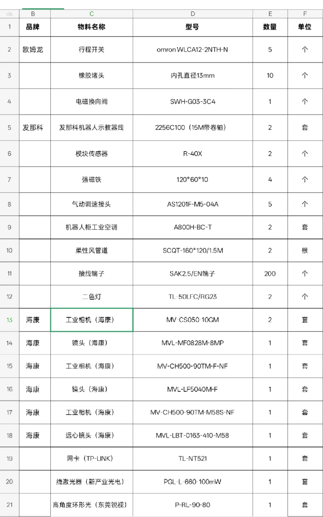 各位供应商看过来啦