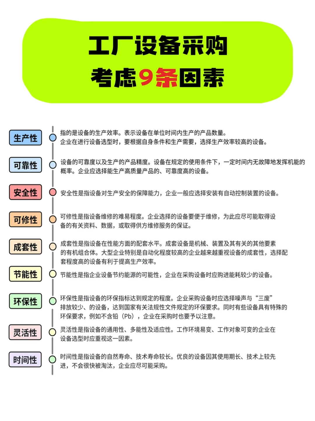 工厂设备采购要考虑这?9条因素
