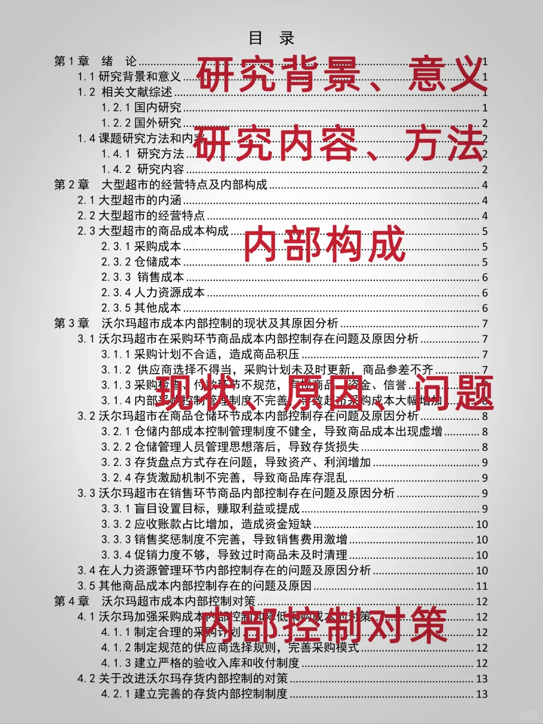 沃尔玛超市内部控制研究❗️