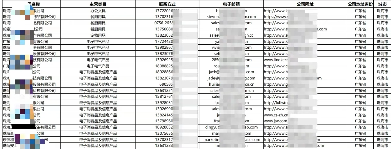 最新全国优质外贸出口企业名录（新）
