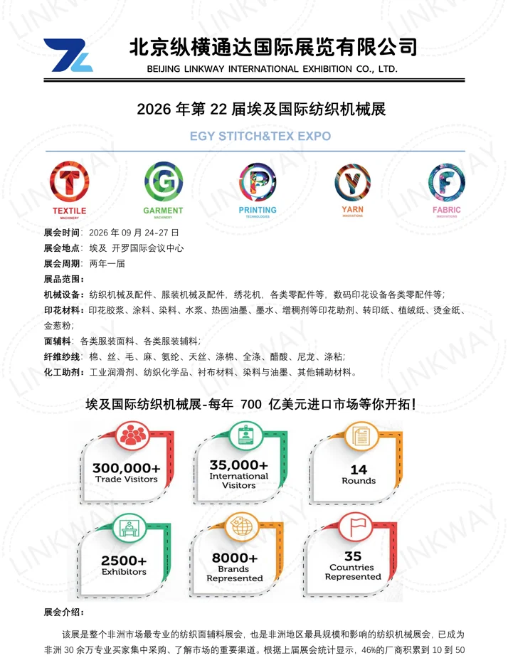 2026年第22届埃及国际纺织机械展展会时间：