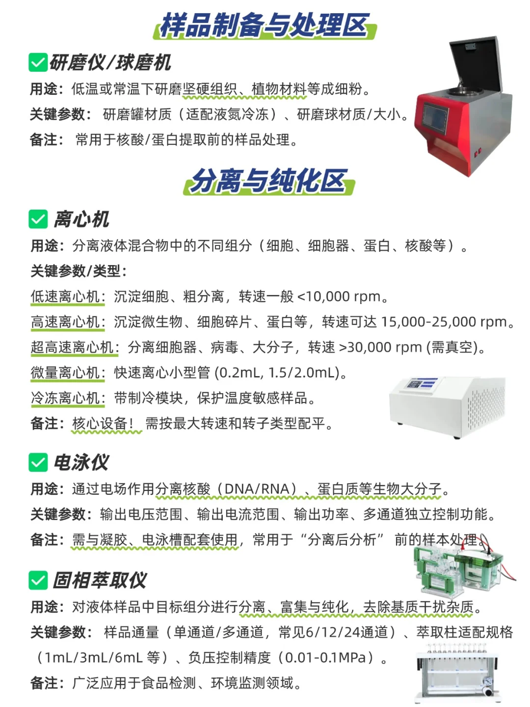 码住！生物人必须知道的仪器设备清单