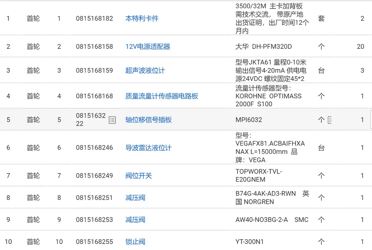 阀门实单采购信息