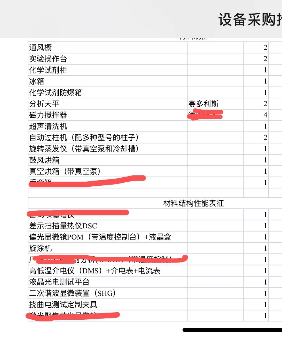 实验器材求采购报价