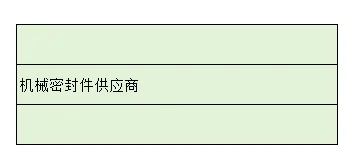 寻觅机械密封件供应商
