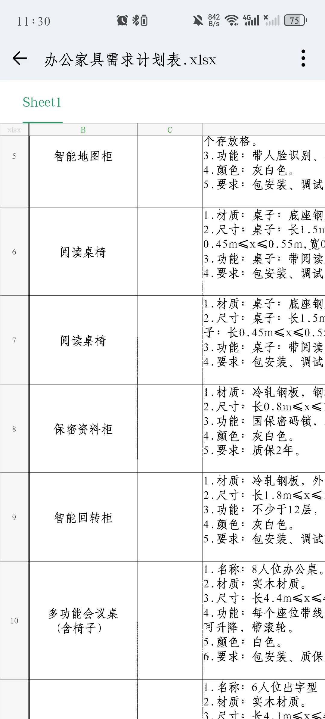 家具办公采购计划