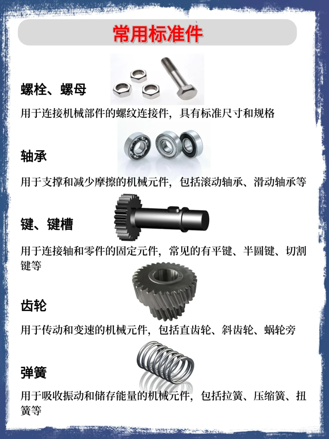 常用标准件 一次性看完