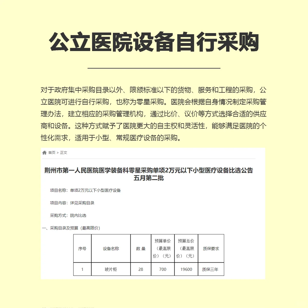 我国公立医院设备采购方式有哪些？