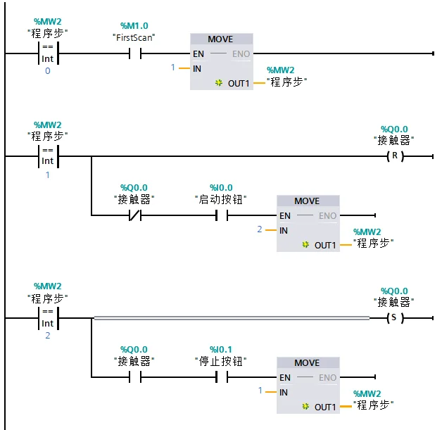 西门子1200案例：装配生产线输送带控制