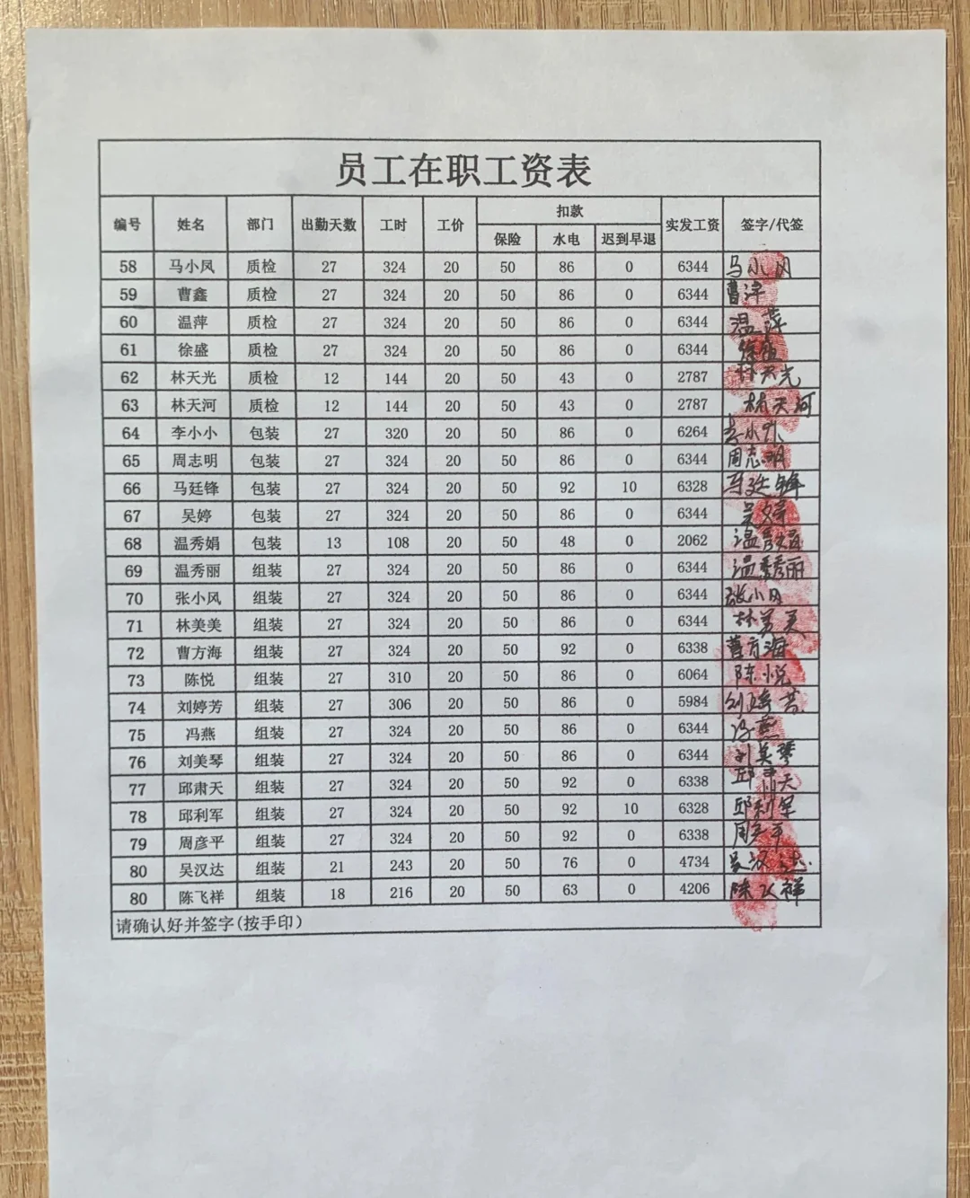暑假一定要来一次这个电子厂！！