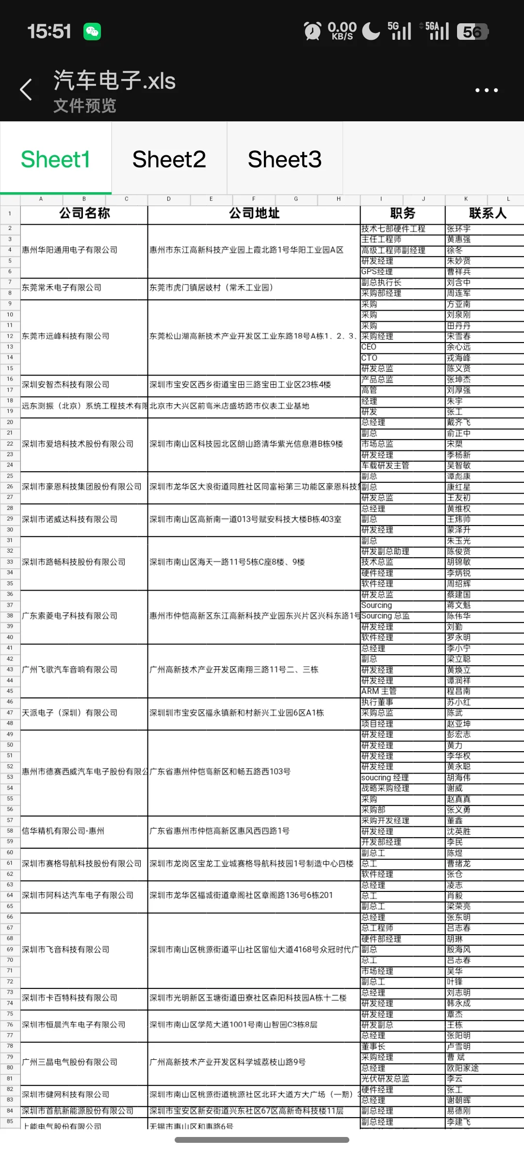 有需要制造业采购的可以滴滴