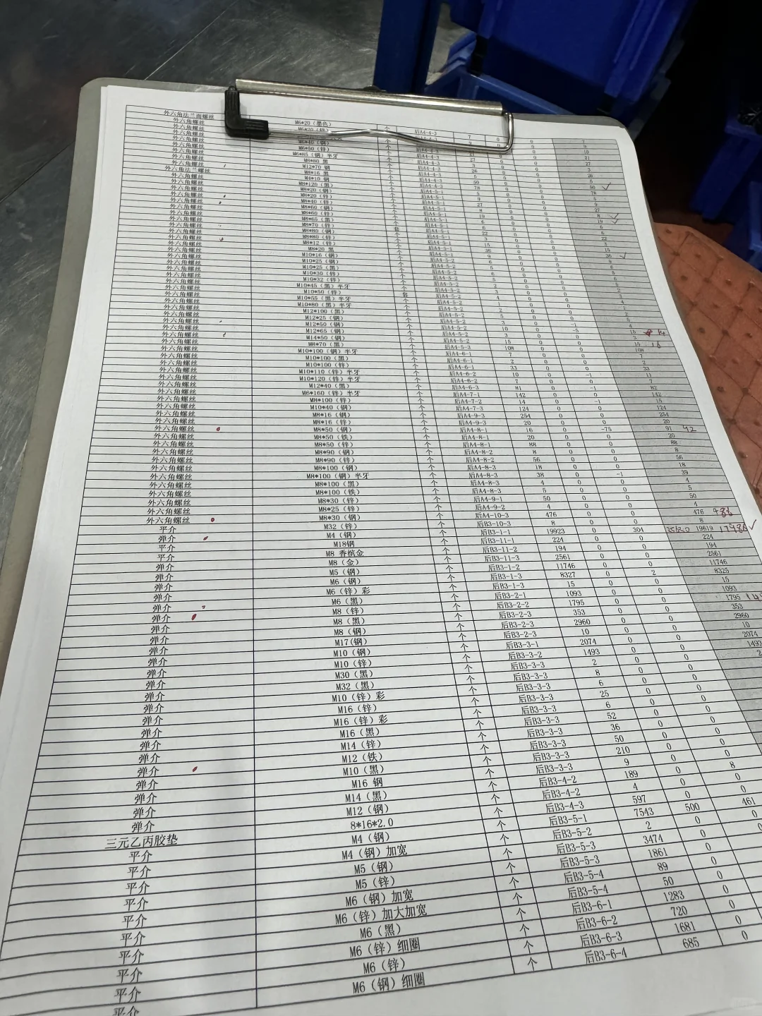 月薪6000五金制品|工厂文员