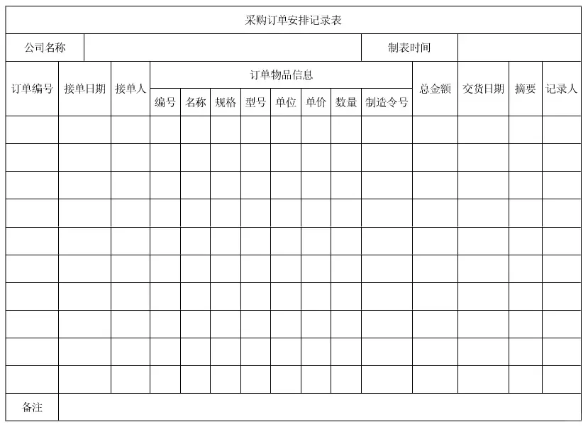 新来的采购总监就是有猛料?
