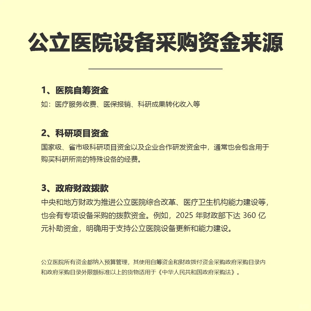 我国公立医院设备采购方式有哪些？
