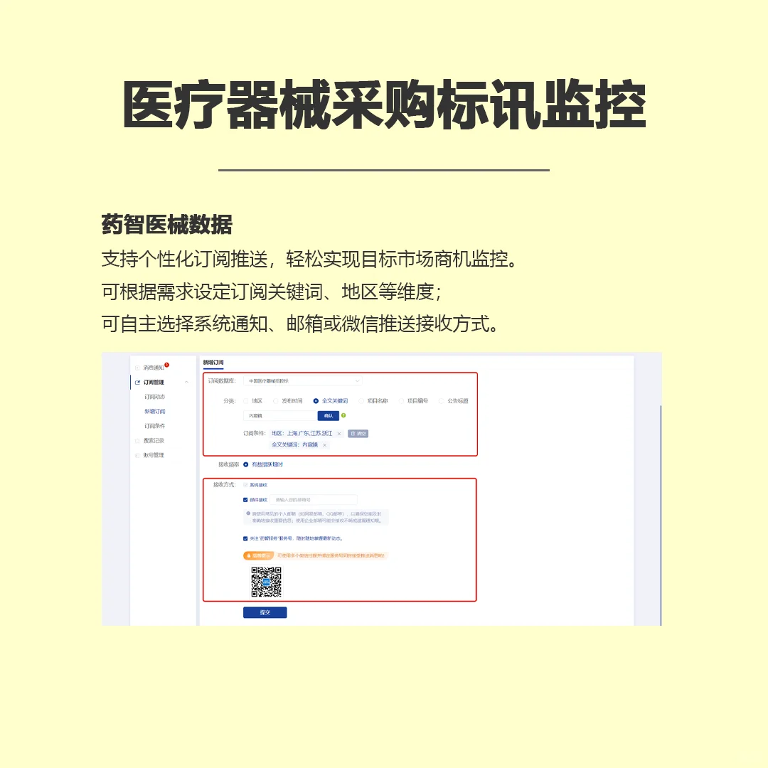我国公立医院设备采购方式有哪些？