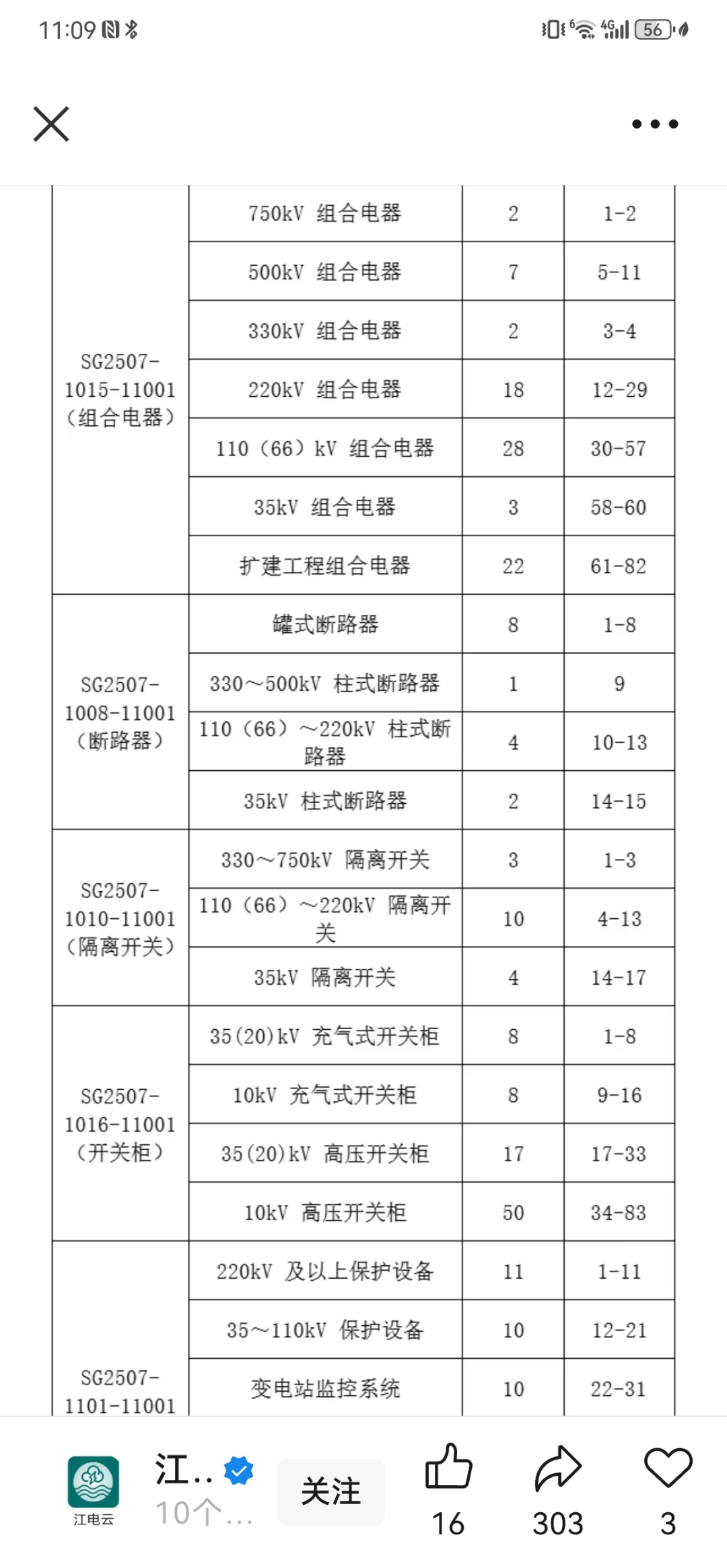 电力电器/设备，有报价的吗？