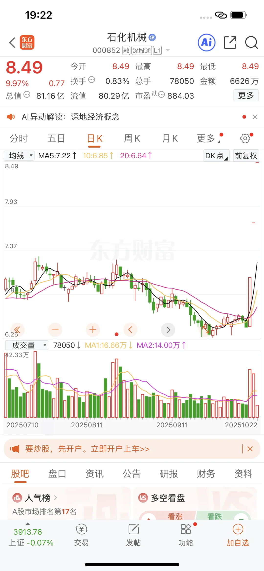 石化机械可以开始数板了